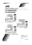 JVC CA-MXDVA9R User's Manual