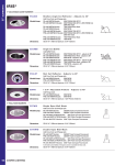 IRIS E5AA20 User's Manual