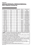 InFocus IN5544 User's Manual