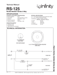 Infinity RS-125 User's Manual