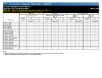 HP One Button Disaster Recovery SW Reference Guide