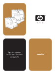 HP Color Laserjet Printer 3550 User's Manual