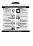 Hotpoint WMA22 User's Manual