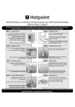 Hotpoint FEW14 User's Manual