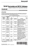 Honeywell Q674L User's Manual