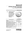 Honeywell CT87B User's Manual