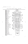 Harman Kardon LAZER LZR303 User's Manual