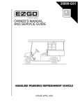 Greenlee 28809-G01 User's Manual