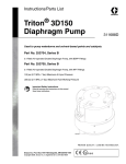 Graco TRITON 3D150 User's Manual