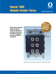 Graco Manzel MHH Modular Divider Valves User's Manual