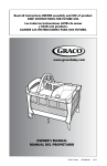 Graco PD196635A User's Manual