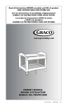 Graco ISPP120AF User's Manual