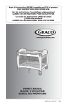 Graco ISPP119AC User's Manual