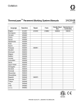 Graco 3A0394B User's Manual