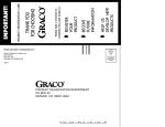 Graco 3645 User's Manual