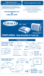 Graco 2M17 User's Manual