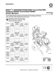 Graco Inc. GMAX 258731 User's Manual