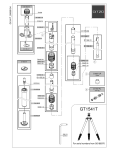 Gitzo GT1541T User's Manual