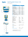 Genie GS_2046 Product Specifications