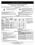 GE GXPL03H User's Manual