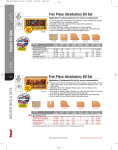 Freud Tools 222 User's Manual