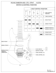 Fender 12683 User's Manual
