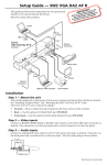 Extron electronic SW2 User's Manual