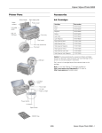 Epson R260 Product Information Guide