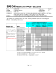 Epson Stylus Color 777 Ink Jet Printer Product Support Bulletin