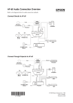 Epson AP-60 Connection Guide