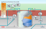 Emerson ACE95 Data Sheet