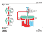 Emerson 1808 Series Relief Valve or Backpressure Regulators Drawings & Schematics