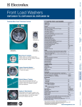 Electrolux EWFLW65HSS User's Manual