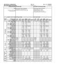 Electro-Voice Loudspeaker System XiA-Series User's Manual