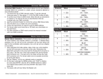 Elation Professional DMX-512 User's Manual