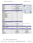 Dimension One Spas Aurora II User's Manual