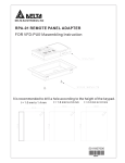 Delta Electronics RPA-01 User's Manual