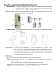 Delta Electronics DN02 User's Manual