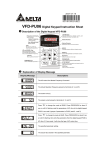 Delta Electronics VFD-PU06 User's Manual