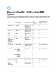Dell PowerEdge M520 Statement of Volatility