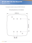 Dell W-AP224/225 Reference Guide