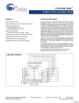 Cypress CY62148ESL User's Manual
