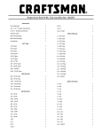 Craftsman 75-piece Contents List