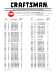 Craftsman 334-Piece Contents List