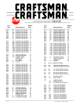 Craftsman 224pc Tool List