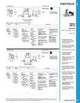 Cooper Lighting MD6X User's Manual