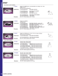 Cooper Lighting IRIS E7AA20 User's Manual