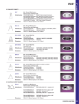 Cooper Lighting IRIS E5A19 User's Manual