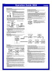 Casio MO0609-EA User's Manual