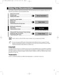 Canon imageCLASS D880 Fax Guide